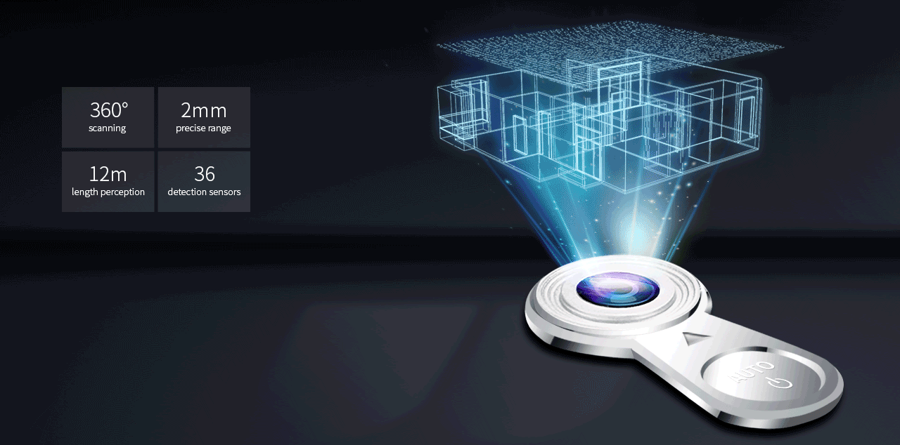 1_PanoView Navigation